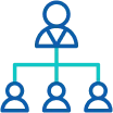 People_leader